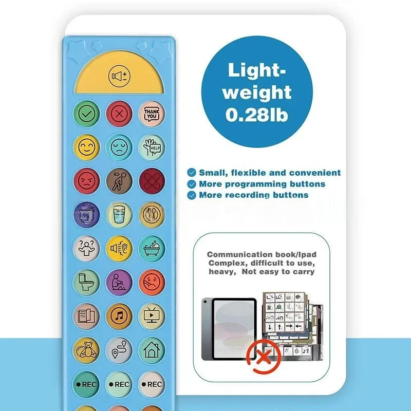 Little Voices TalkFriend AAC Non Verbal Communication Device