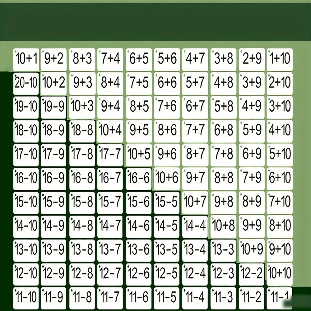 Count Mental Arithmetic Addition & Subtraction Card Set