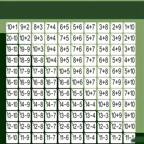 Count Mental Arithmetic Addition & Subtraction Card Set