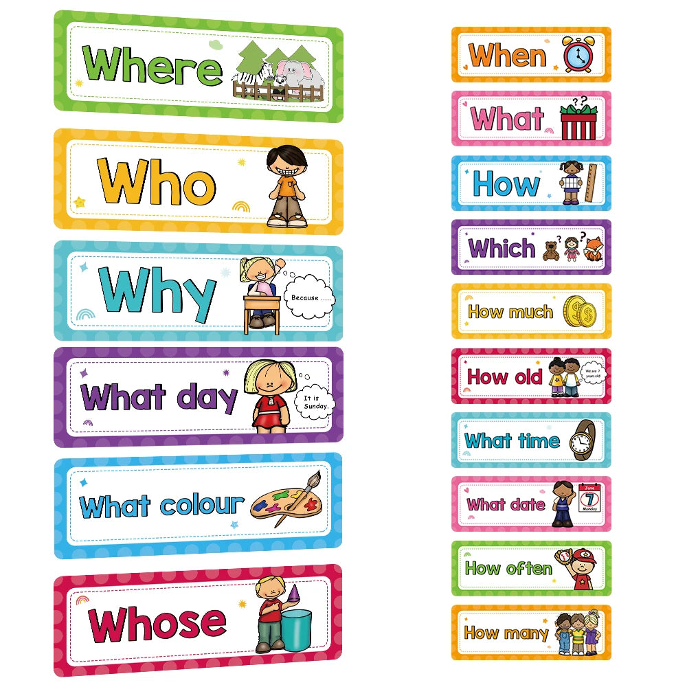 Display & Learn English Subject Title Bulletin Board Card Set