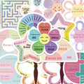 Breathe Calm Sensory Cartoon Rainbow Sticker Collection