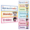 Display & Learn English Subject Title Bulletin Board Card Set