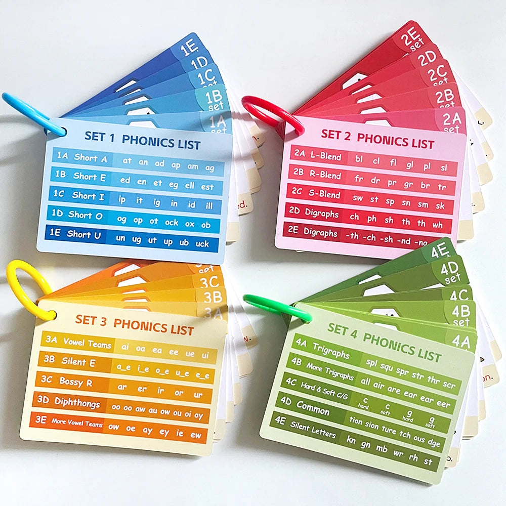 Little Speakers Montessori Phonics ESL Word Card Learning Set