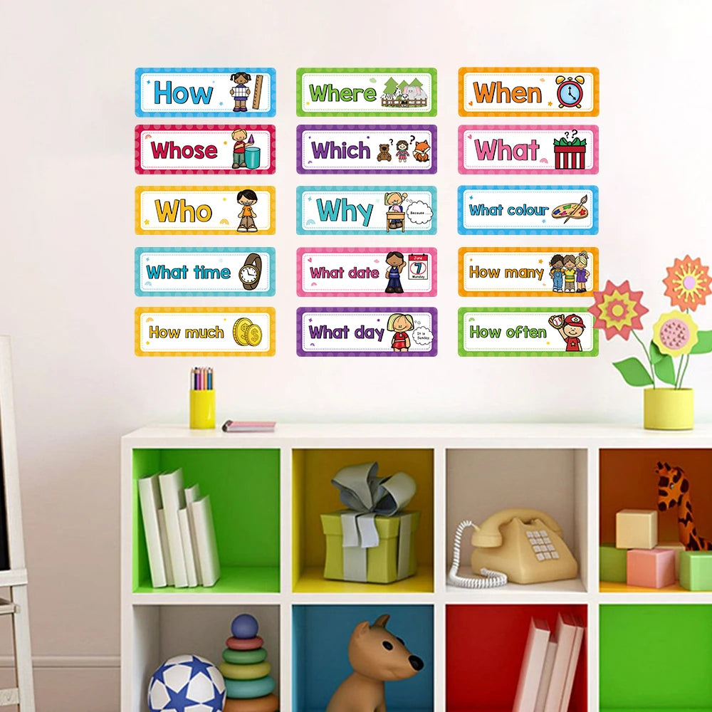 Display & Learn English Subject Title Bulletin Board Card Set