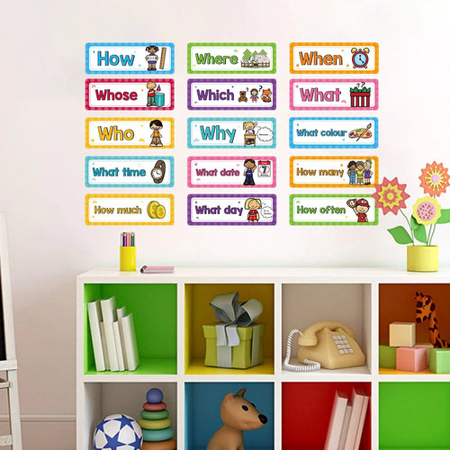 Display & Learn English Subject Title Bulletin Board Card Set