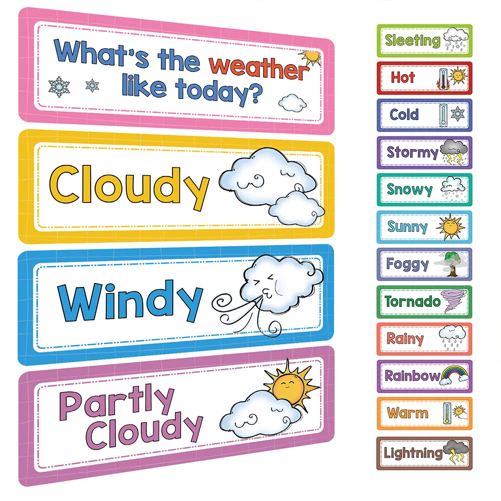 Display & Learn English Subject Title Bulletin Board Card Set