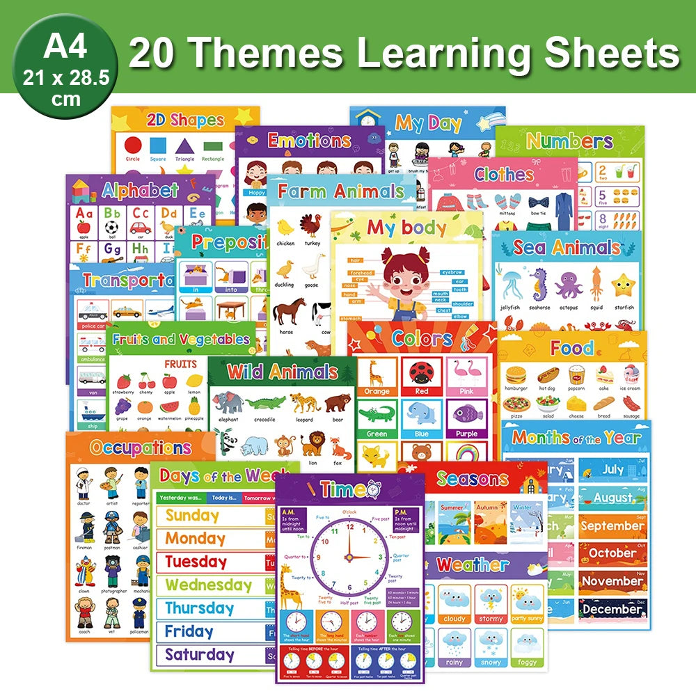English Word Learning Poster Chart Classroom Teaching Set