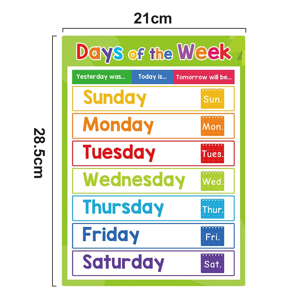English Word Learning Poster Chart Classroom Teaching Set
