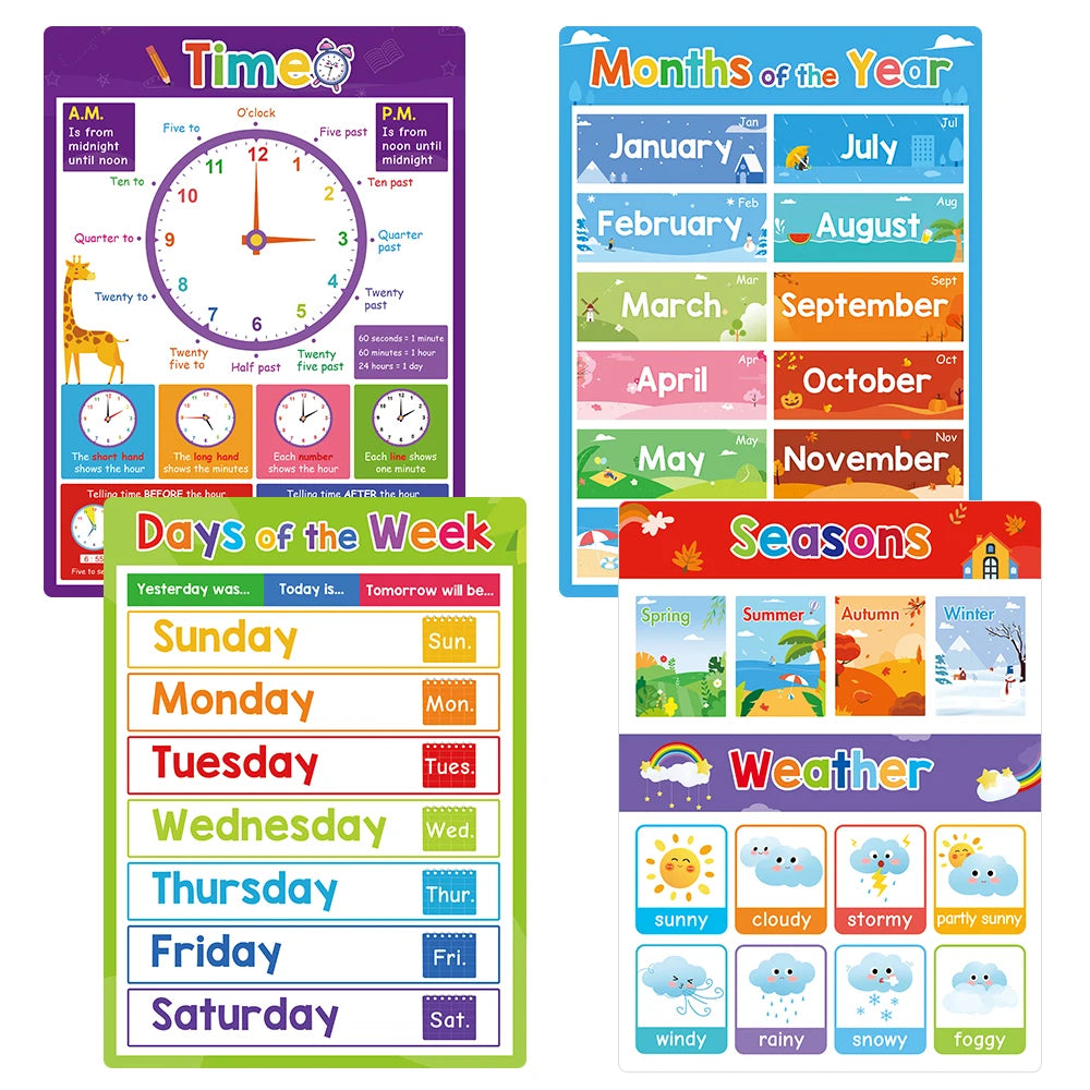 English Word Learning Poster Chart Classroom Teaching Set