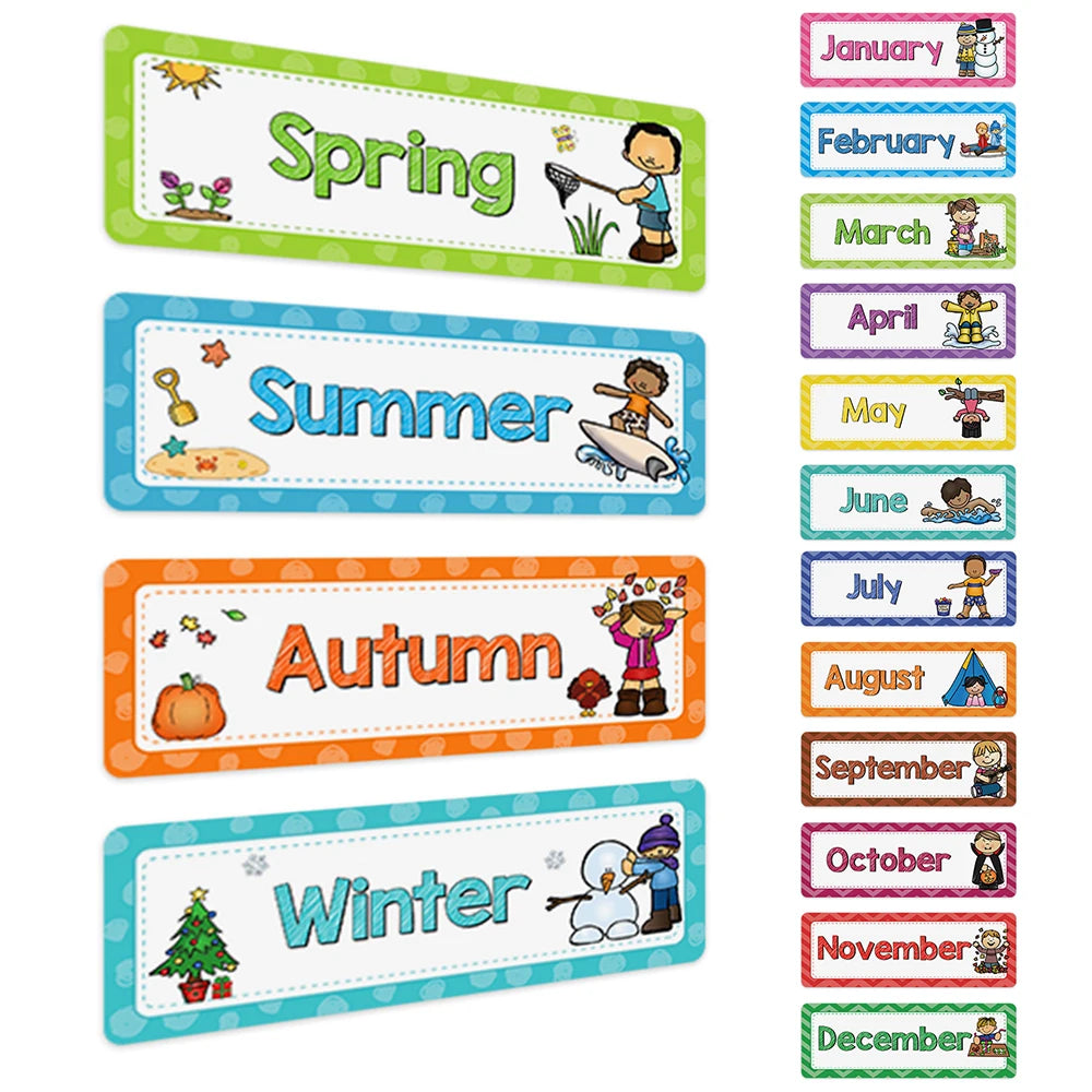 Display & Learn English Subject Title Bulletin Board Card Set