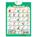 Electronic Talking Wall Chart