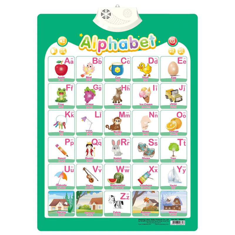 Electronic Talking Wall Chart