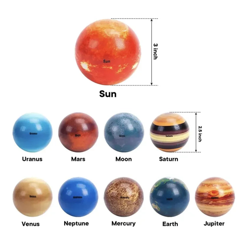 Solar System Planet Squishy Stress Ball