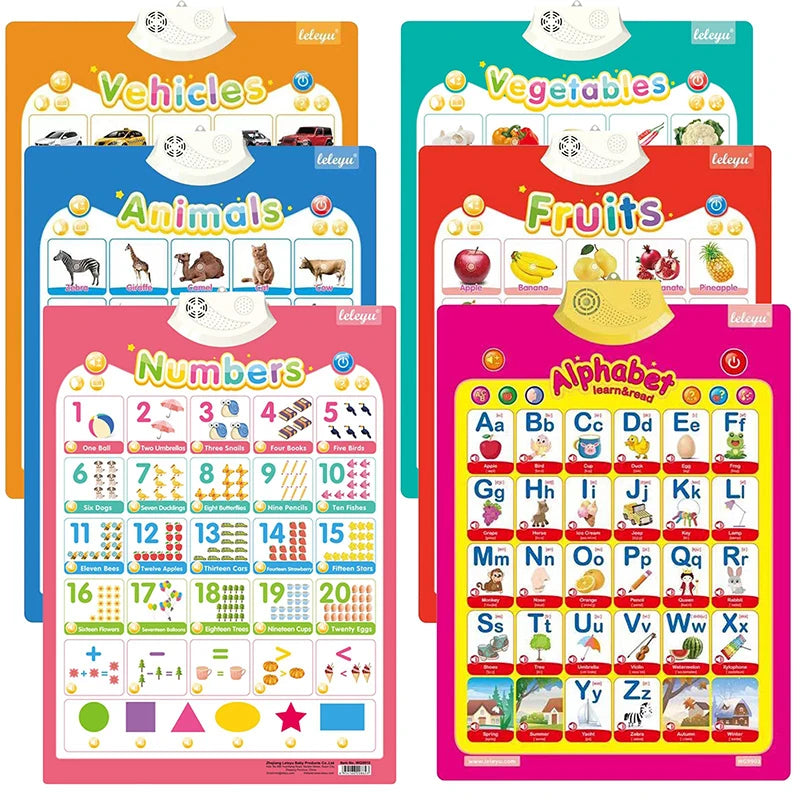 Point & Learn English Talking Interactive Educational Wall Chart