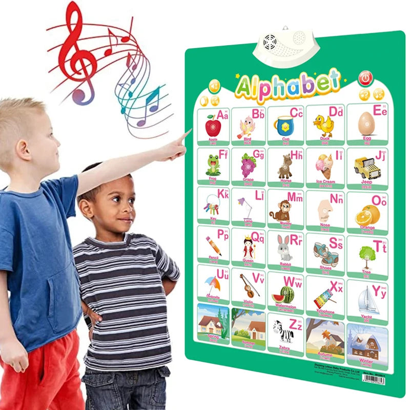Point & Learn English Talking Interactive Educational Wall Chart