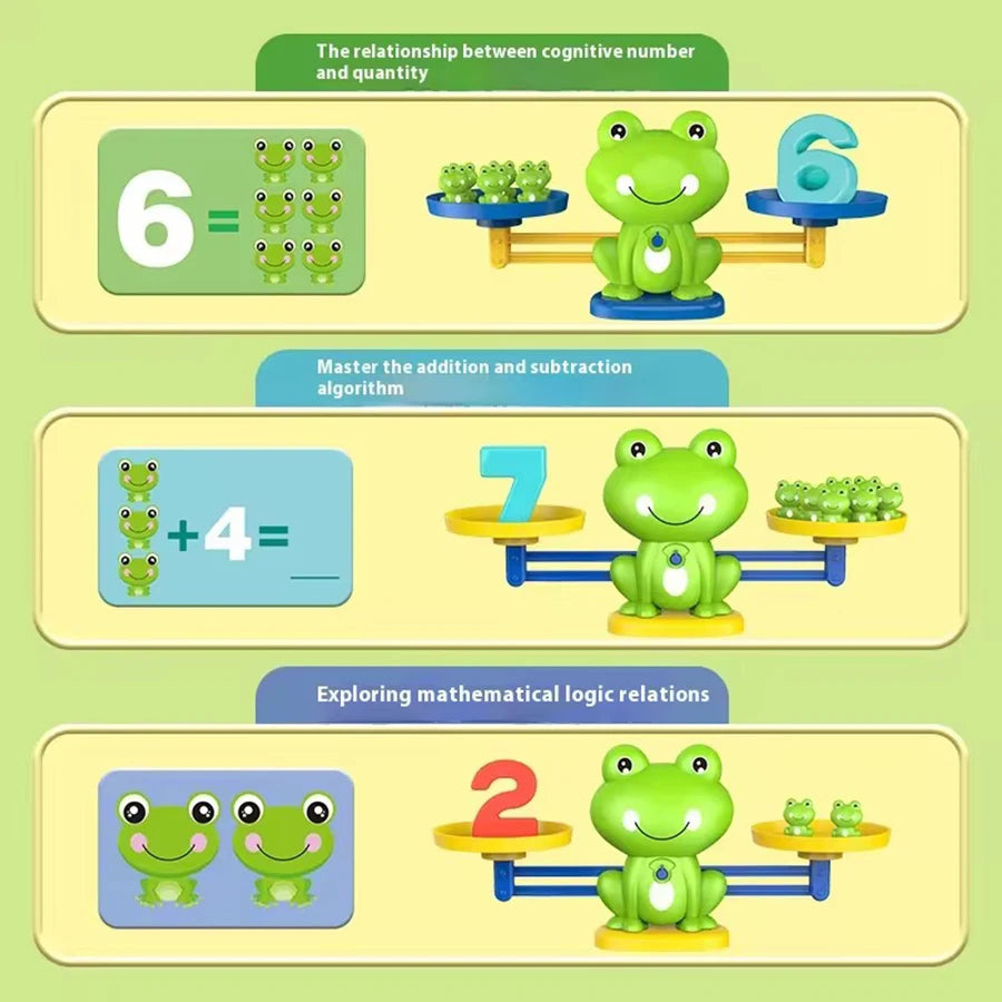 Wonder Scale Frog Balance Math Learning Toy