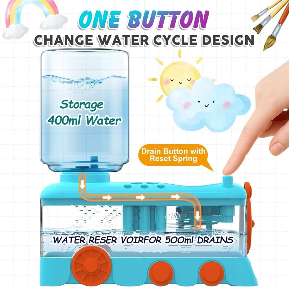 4 in 1 Paint Brush Cleaner Tray Drain Holder Palette Set