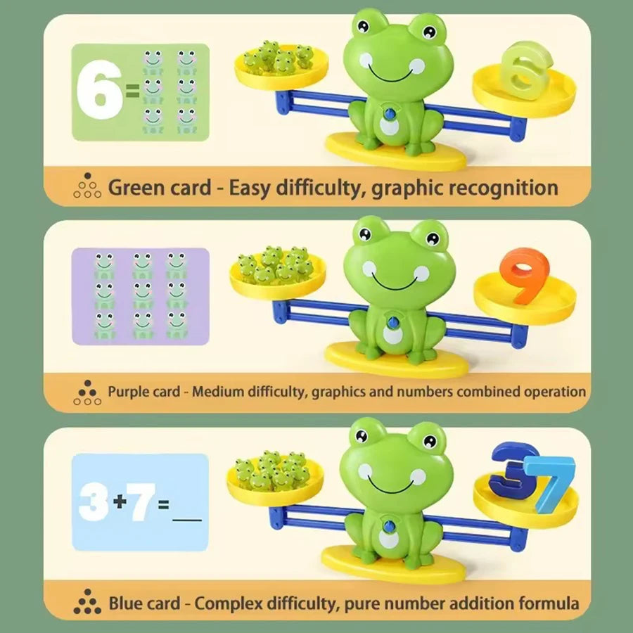 Wonder Scale Frog Balance Math Learning Toy
