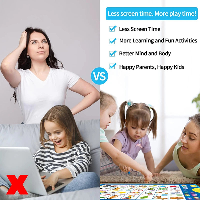 Electronic Talking Wall Chart