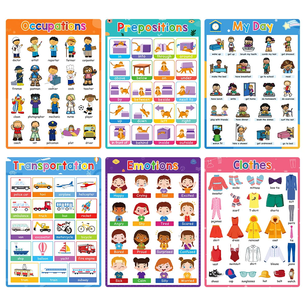 English Word Learning Poster Chart Classroom Teaching Set