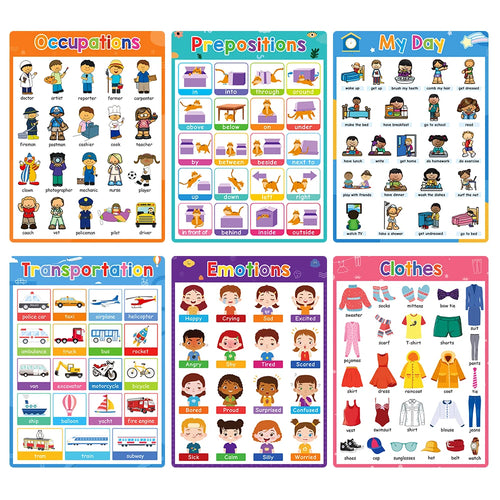 English Word Learning Poster Chart Classroom Teaching Set