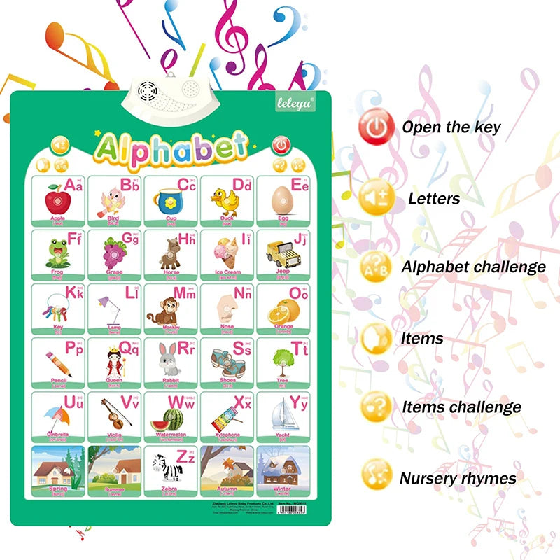 Point & Learn English Talking Interactive Educational Wall Chart