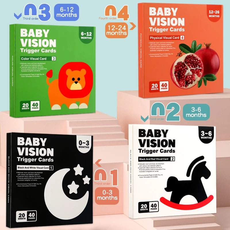 Montessori High Contrast Flash Cards | Visual Stimulation Cards for Newborns & Babies